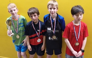 LE CHAMPIONNAT de la MARNE . . .