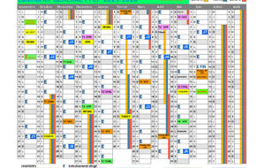 Reprise des activités au PPC FRIGNICOURT . . .