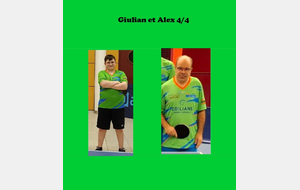 1 Victoire et 2 Défaites . . .