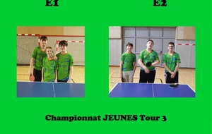 Le Championnat JEUNES Tour 3 . . .