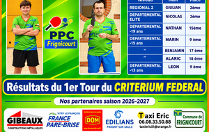 Les Résultats du 1er Tour du CRITERIUM FEDERAL . . .