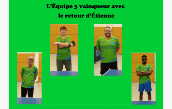 1 Victoire, 1 Nul et 1 Défaite . . .