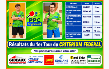 Les Résultats du 1er Tour du CRITERIUM FEDERAL . . .