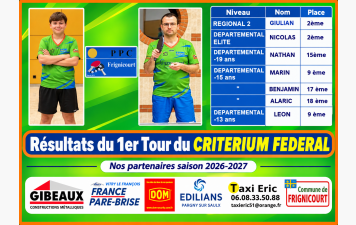 Les Résultats du 1er Tour du CRITERIUM FEDERAL . . .