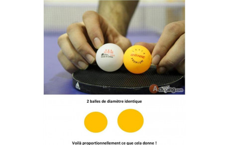 Nouvelle modification des balles . . .