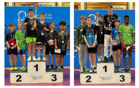 Lucas B. et Etienne assurent un podium . . .