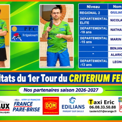Les Résultats du 1er Tour du CRITERIUM FEDERAL . . .